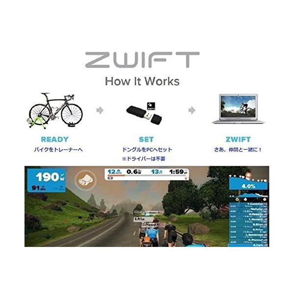 allezant+ センサー usb スティック zwift 自転車 室内 トレーニング