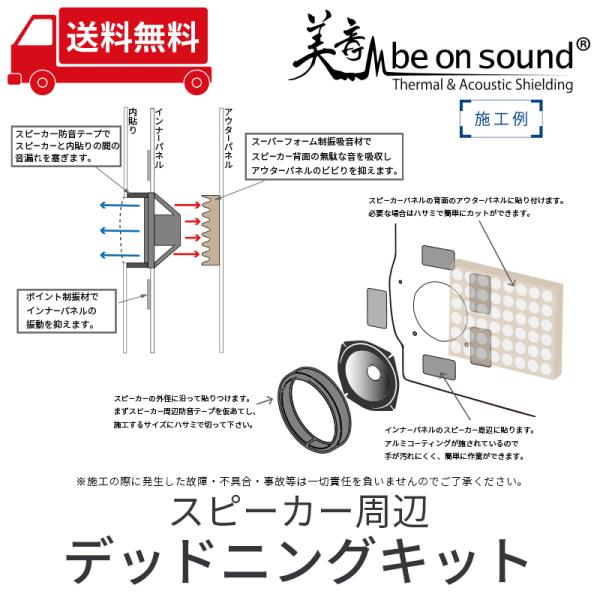 車 防音 デッドニング be on sound スピーカー周辺デッドニングキット/ 車のドア2枚分 /【Buyee】 車 防音 デッドニング be on sound スピーカー周辺デッドニングキット/ 車のドア2枚分 /【Buyee】