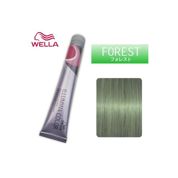 berryscosme_illumina-forest-12-mu