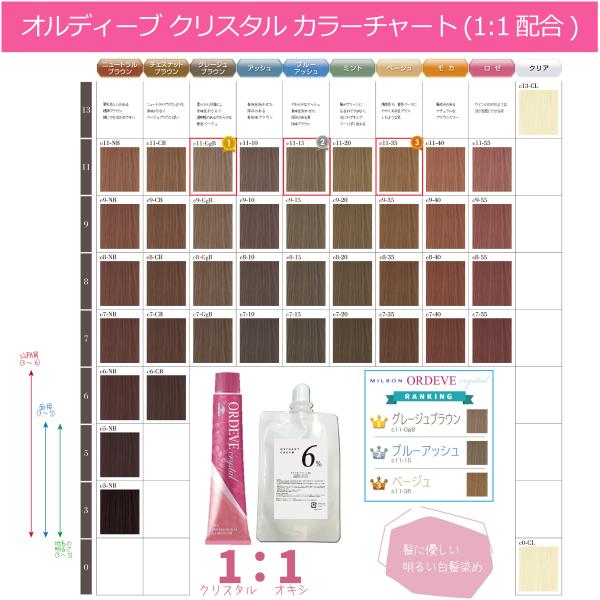 berryscosme_ordeve-beaute-crystal-check_2_d_20250725132752