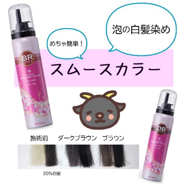 ●特徴・髪の傷みがほとんどない・時間が経っても赤茶けない（色が抜けると徐々に地毛の色に戻ります）・オキシを使用しないのでツンとした臭いがない2剤（オキシ・過酸化水素）を使用せず、空気中の酸素を取り込んで発色する反応性酸化染料を使用。髪に負担...