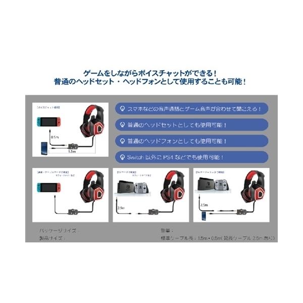 hrliCYj ISMSW060 ~LT[wbhZbgNSW CVrvhsbg