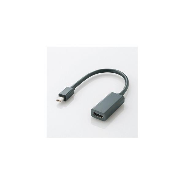 GR AD-MDPHDMIBK miniDisplayPortϊA_v^ forAPPLE HDMI ubN
