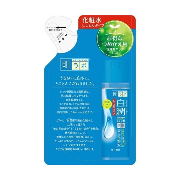 [giROHTOj { pϐƂ߂p