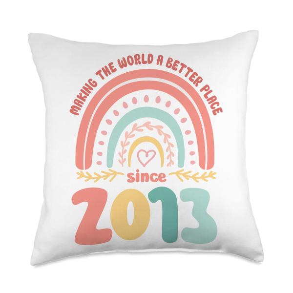 11 Birthday Making the world a better place since 2013 Throw Pillow