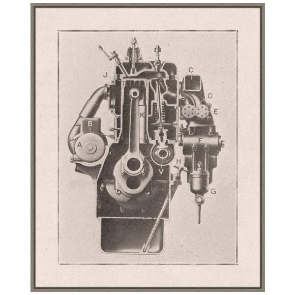 Amanti Art Framed Canvas Wall Art 28x23 French Engine I by Wild Apple Portfolio, Framed Wall Art Canvas, Architecture Artwork, Country Rustic Decor, M