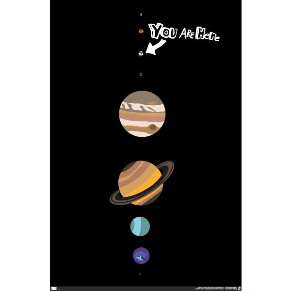 Trends International The Big Bang Theory - Planets Wall Poster, 19L x 13W, Premium Unframed Version