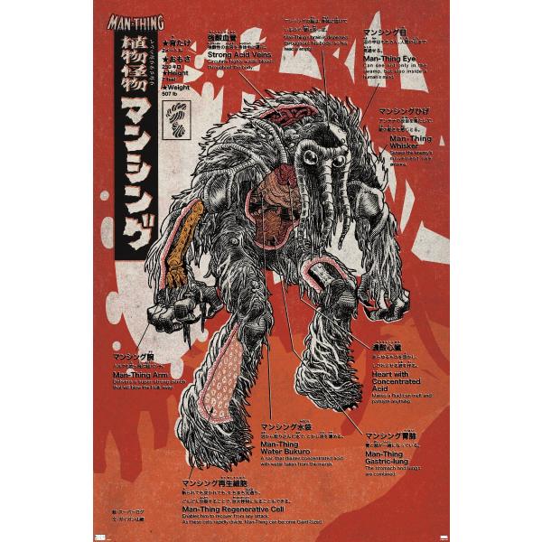 Trends International Marvel Comics: Man-Thing: Marvel Monsters #1 Wall Poster, 19L x 13W, Premium Unframed Version