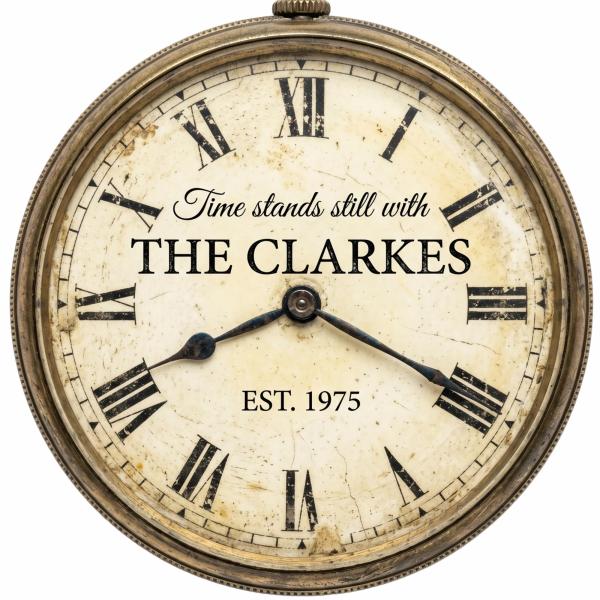 Personalized Family Name Sign, Custom Faux Vintage Clock Wall Decor, Antique Pocket Watch Plaque, Flat MDF Board with Realistic 3D Print (Not a Real W