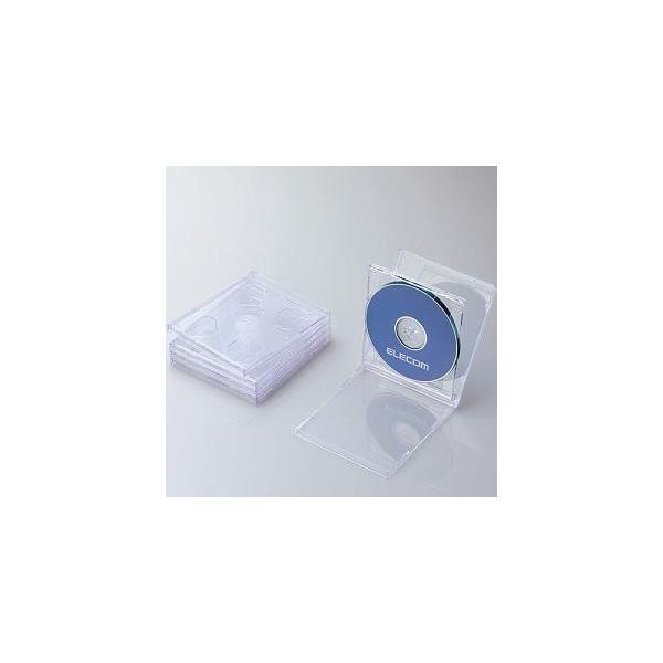 GR CCD-JSCNW5CR Blu-ray^DVD^CDP[X(W^PS^2[^5pbN) NA