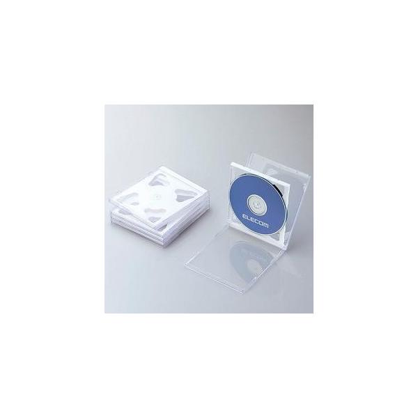 GR CCD-JSCNW5WH Blu-ray^DVD^CDP[X(W^PS^2[^5pbN) zCg