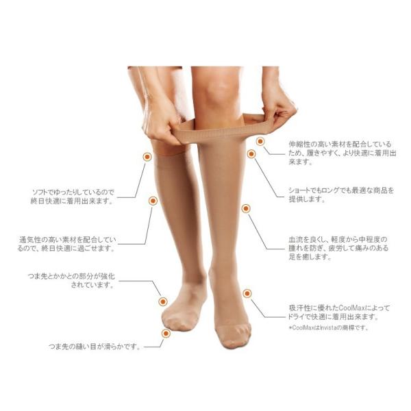 医療用弾性ストッキング 男性用 女性用 オープントゥ ハイソックス セラファーム 30 医療用 弾性ストッキング 着圧ソックス 大きいサイズ 防災 強圧 Buyee Buyee บร การต วกลางจากญ ป น ซ อจากประเทศญ ป น