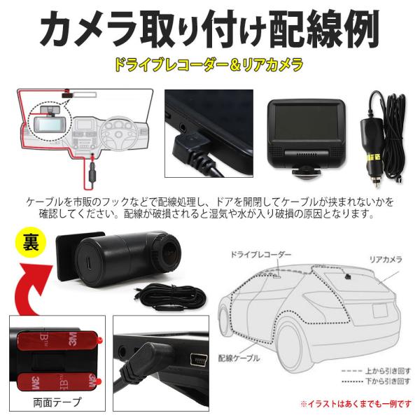 安心の定価販売 ドライブレコーダー 360度 パノラマ録画 前後カメラ 3インチ アラウンドビュー 新しいコレクション Www Muslimaidusa Org