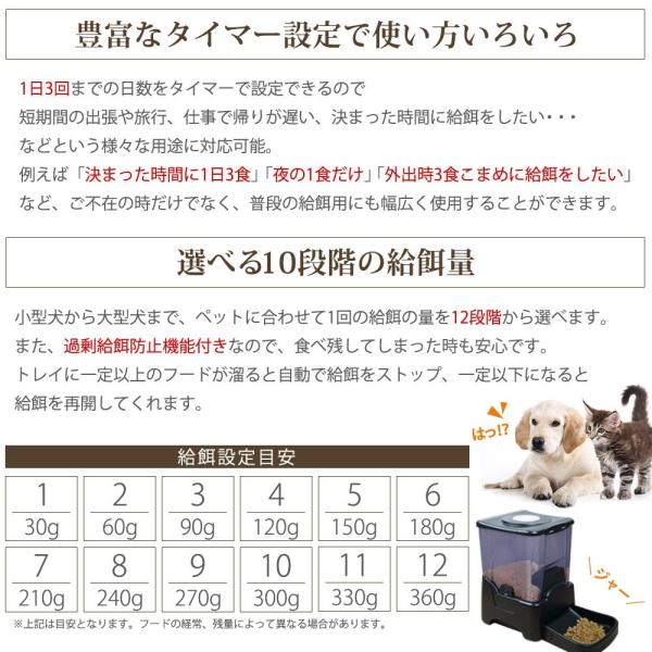 ペットフィーダー オートペットフィーダー 1日3回 自動給餌器 給餌機 音声録音機能 オートマティック 皿 犬 猫 ネコ ドッグフード エサやり ボウル ペット用品 /【Buyee】 ペットフィーダー オートペットフィーダー 1日3回 自動給餌器 給餌機 音声録音機能 オートマティック 皿 犬 猫 ネコ ドッグフード エサやり ボウル ペット用品 /【Buyee】