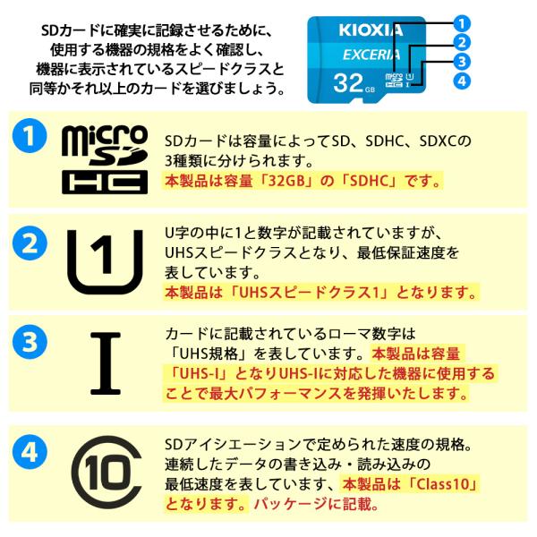 bestanswe_sma-sd-020-32_4_d_20260323103606