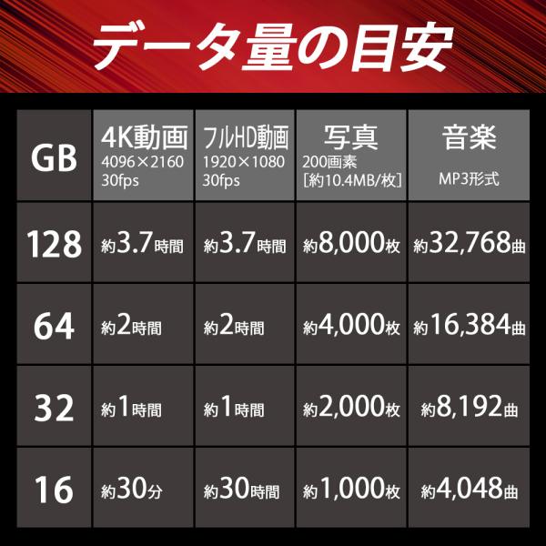 bestanswe_sma-sd-020-32_5_d_20260323103614