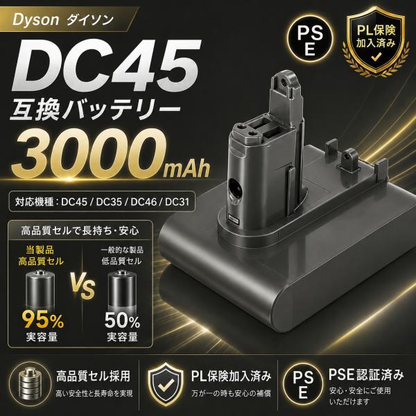 【互換品】ダイソン掃除機互換バッテリー dc34 dc35 dc45 dc46 ネジ固定式 3000Mah pse認証済み 大容量