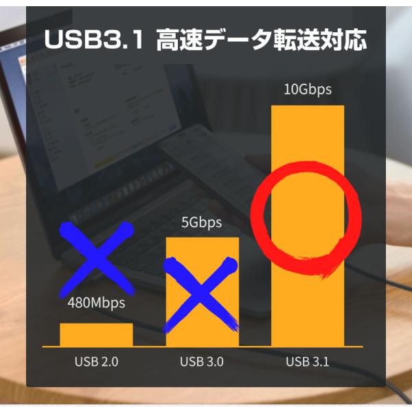 USB Type-C �P�[�u�� L�^�R�l�N�^ 0.5m 1�N�ۏ� USB3.1 Gen2 10Gbps PD �}���[�d 100W 20V�^5A �f�[�^�]�� 4K60Hz�Ή� | �^�C�vc usbc �X�}�z 50cm |L ���i�摜3