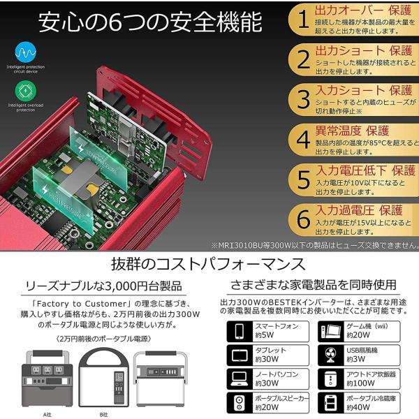 bestek_mri3010bu-pd-e20_3_d_20221208105902