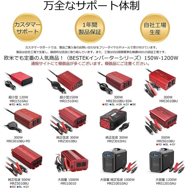 bestek_mri3010bu-pd-e20_5_d_20221208105911