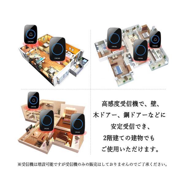オンライン限定商品 1年保証付 ワイヤレスチャイム 呼び出しチャイム インターホン 玄関ドアベル 防塵 防水 36メロディー 4段階音量調節 受信機2個 送信機1個 送料無料 保障