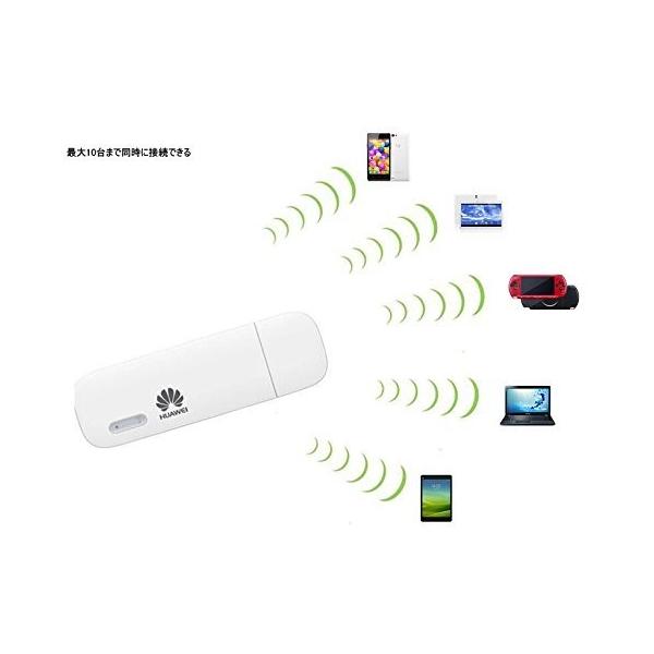 未使用品 Simフリーwifiルーター Huawei 1 Wifi内蔵usb型ドングル コンセントに挿すだけでwifi使用可能 キャリアロゴ 商品コード138 送料無料 Buyee Buyee Japanese Proxy Service Buy From Japan Bot Online