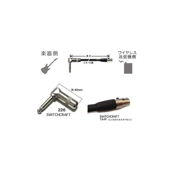 BELDEN/8412 �I�[�_�[���C�h�P�[�u��/���C�����X���M�@�p/61cm�`80cm