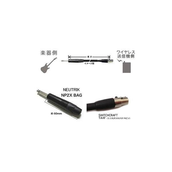 BELDEN/8412 �I�[�_�[���C�h�P�[�u��/���C�����X���M�@�p/81cm�`1m