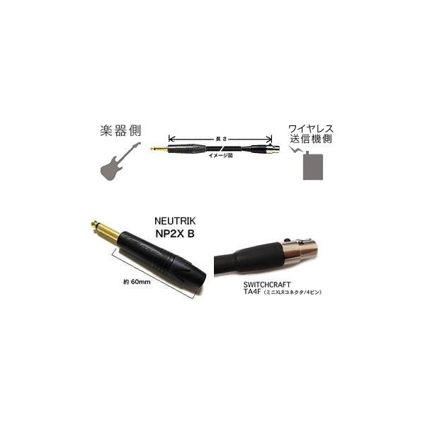 BELDEN/9395 �I�[�_�[���C�h�P�[�u��/���C�����X���M�@�p/81cm�`1m