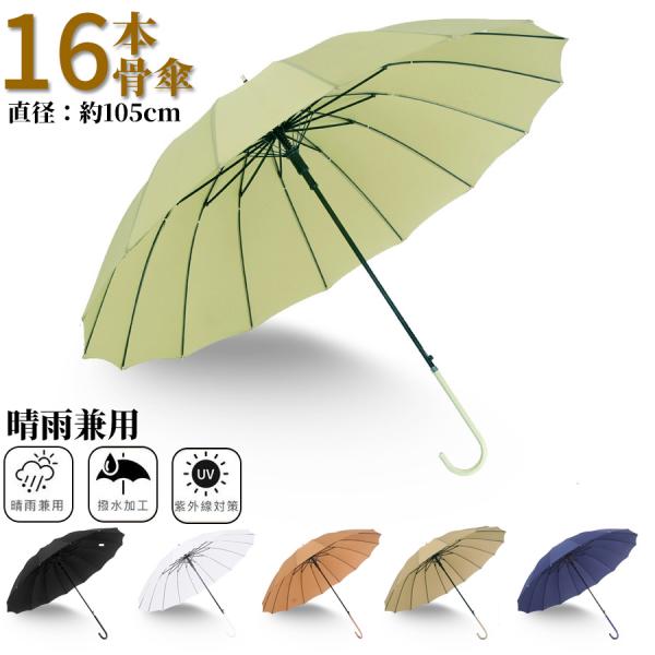 新品ゲラルディーニ コンパクト傘ジャンプ 日傘 一級遮光 晴雨