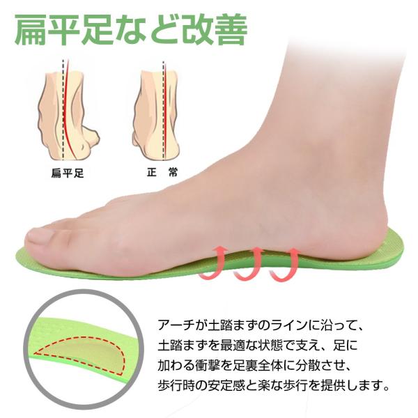 O脚矯正 インソール サポーター 土踏まず中敷き アーチ 扁平足 ひざ 腰の負担を軽減 疲れにくい 中敷き 衝撃吸収 O脚対策 Buyee Buyee Japanese Proxy Service Buy From Japan Bot Online