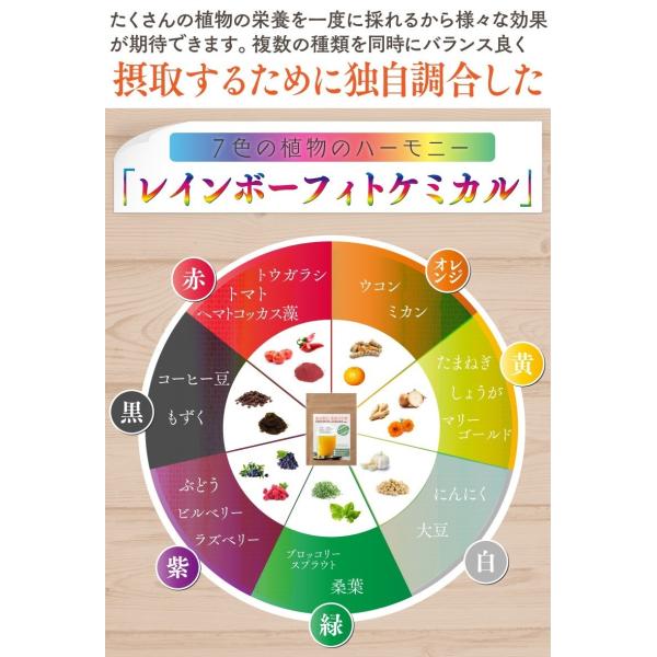 ナチュリストボーンブロススープ ダイエット食品 満腹 スープ ボーンブロスダイエット 低カロリー 置換えダイエット食品 置き換えダイエット Buyee Buyee 提供一站式最全面最專業現地yahoo Japan拍賣代bid代拍代購服務 Bot Online