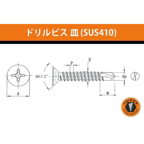 台灣小阪精工・小阪鋲螺製作所 ドリルビス 皿 (ステンレスSUS410) 4x40