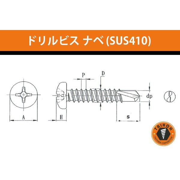 ���s���㐸�H�E����e�����쏊  �h�����r�X �i�x (�X�e�����XSUS410) 4x25 (500�{) (BKP4025S)