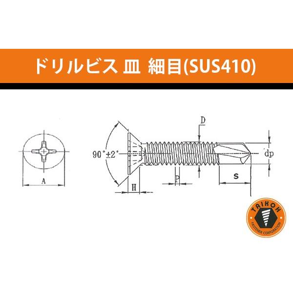 代用品1 台灣小阪精工・小阪鋲螺製作所 ドリルビス 皿 細目 (ステンレスSUS410