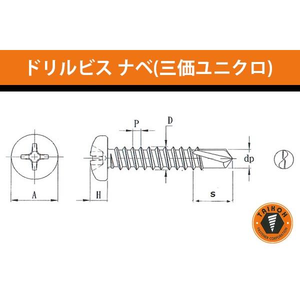 ���s���㐸�H�E����e�����쏊  �h�����r�X �i�x (�O�����j�N��) 5x45 (250�{) (BKP5045)