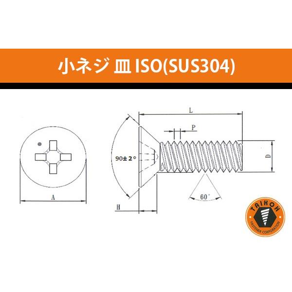 ���s���㐸�H�E����e�����쏊  ���l�W �M ISO (�X�e�����XSUS304) 4x25 (500�{) (MF4025S)