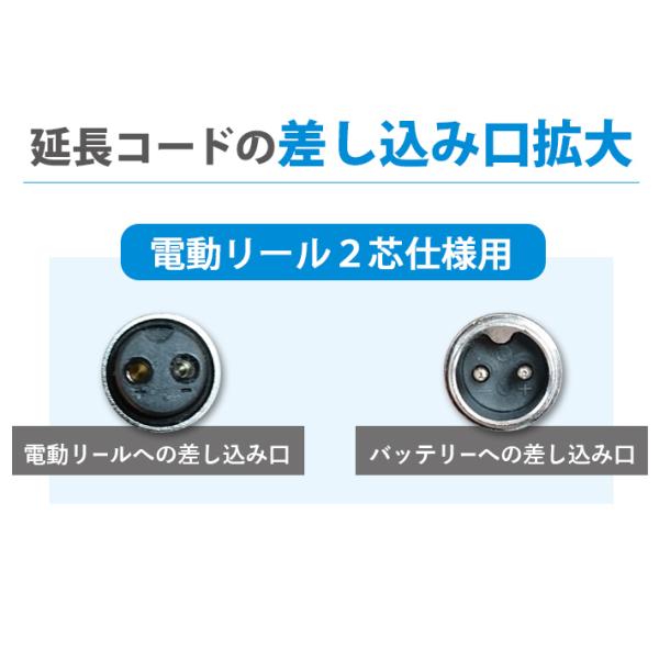 Daiwa Shimano ダイワ シマノ 電動リール 2芯タイプ専用 延長コード 1m Bmバッテリー仕様 2穴 タイプ バッテリー 専用 釣り 船釣り 219 02 Buyee Buyee Japanese Proxy Service Buy From Japan Bot Online