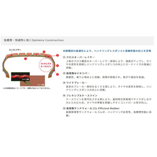 ミニバンタイヤ グッドイヤー 5 65r16 個人宅発送不可 Rv F 自動車 ２本以上ご注文にて送料無料 イーグル イーグル ミニバンタイヤ 国産タイヤ Gy Rvf ビッグラン市毛ストア