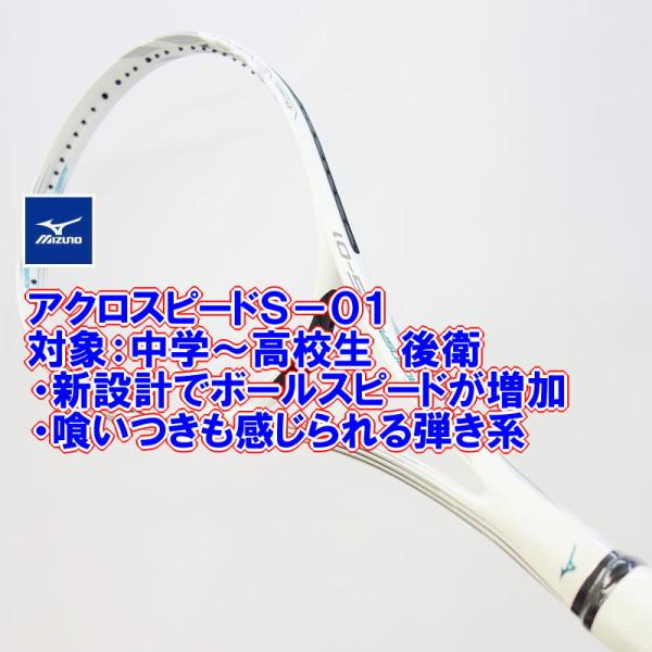 【本日まで値下げ中】ミズノ アクロスピードV-01（クールホワイト） 勝負は0.01秒で決まる。アクロスピード - ACROSPEED