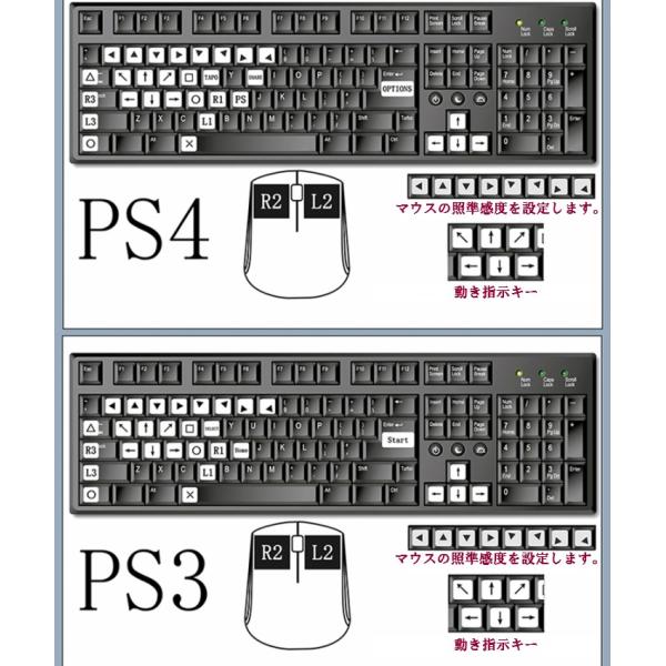 PlayStation4 - PS4 PS3 ゲーム　キーボード、マウス Amazon | CHONCHOW ゲーミングキーボードマウスセット スイッチ