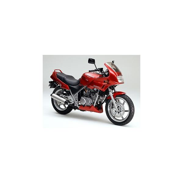 ゼルビス赤 ゼルビス キャンディーグローリーレッド ウレタン塗料250gセット