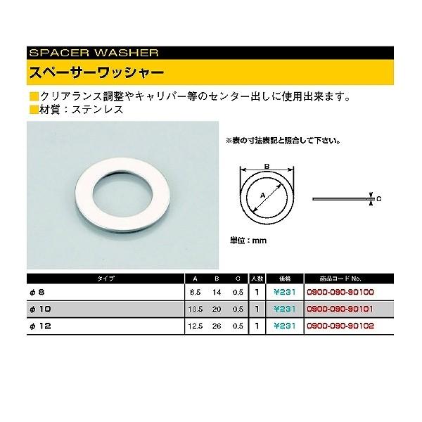 おまとめページ KITACO（キタコ） 0900-090-90101 スペーサーワッシャー （ステンレス