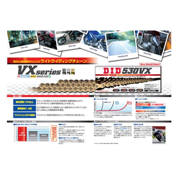 DID 428VX-120ZBiJV^Cvj VXV[Y XOV[`F[ X`[ 4525516355711