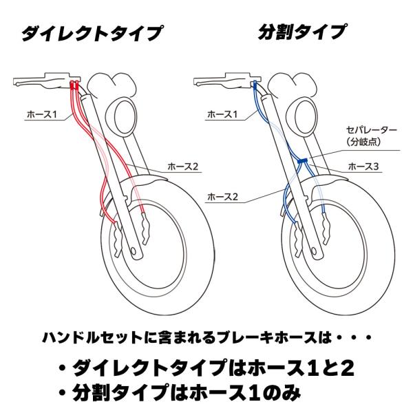 CB400F ���i��A�b�v�n���h�� �Z�b�g ���ڂ�A�b�v�n�� ���C���[ �V�{�� �n���h�� 97-01�N NC36 �o�[�e�b�N�X ���i�摜2