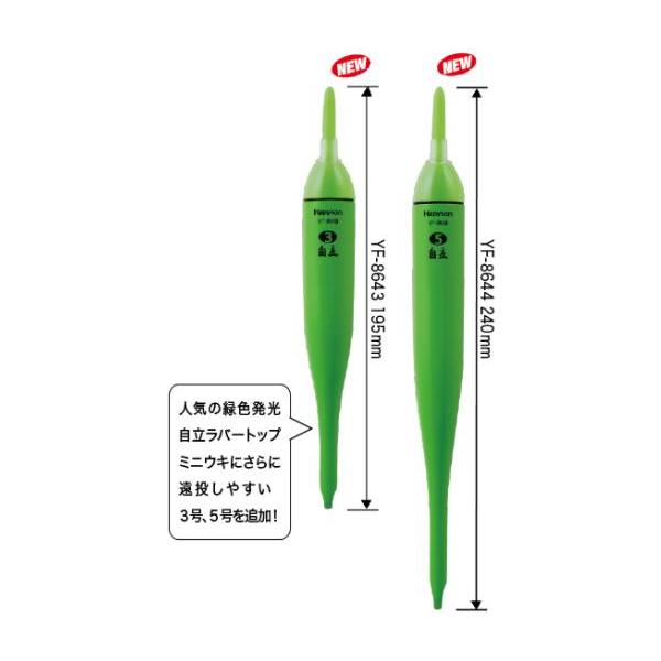 bikeman4mini_hpsn-yf8643