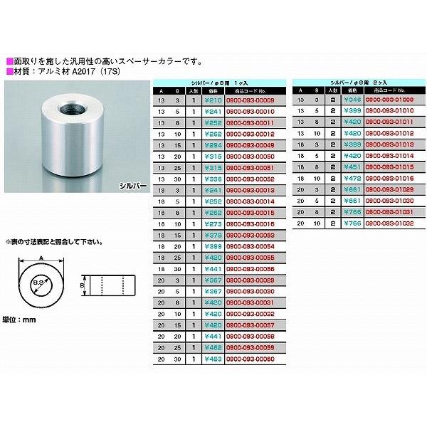 KITACO キタコ 0900-093-00059 スペーサーカラー 8φ 外径20mmX厚