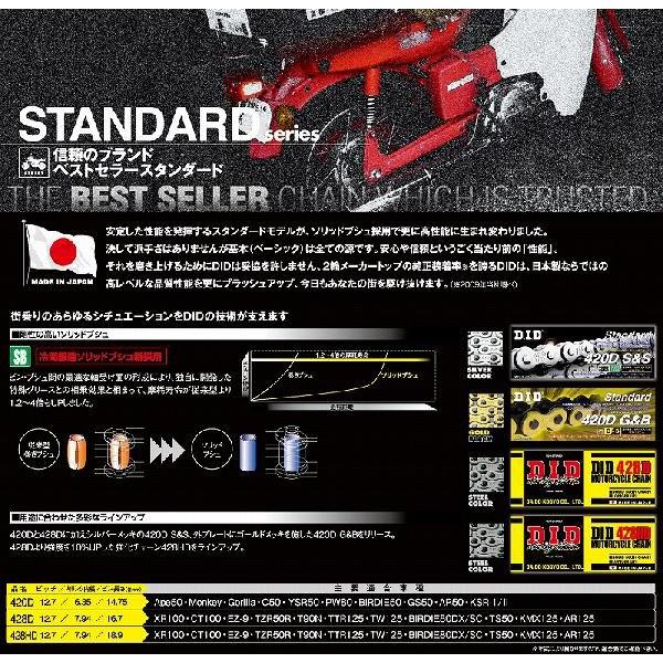 DID 420D-100RBiNbv^Cvj X^_[hV[Y mV[`F[ S[h/ubN 4525516346153