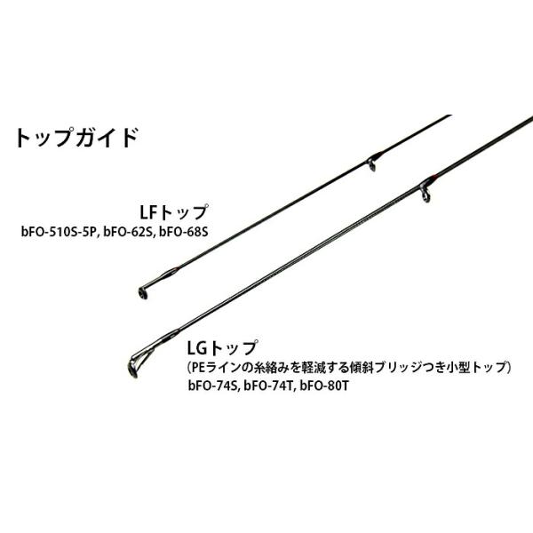 TICT ティクト b4 befo ビーフォー bFO-74S カーボンソリッド 7 