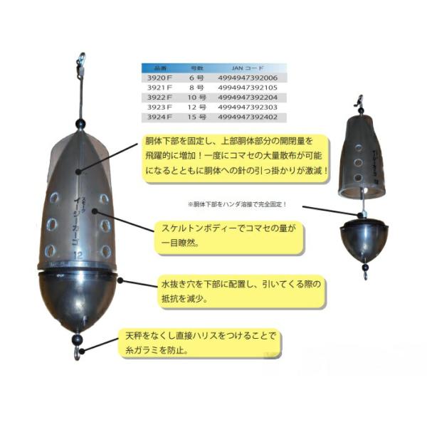 ウメズ UMEZU 3922F スモークイージーカーゴ 10号 遠投かご コマセカゴ カゴ釣り 釣具 釣り フィッシング